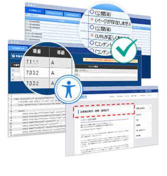 サイト品質の維持・向上支援機能